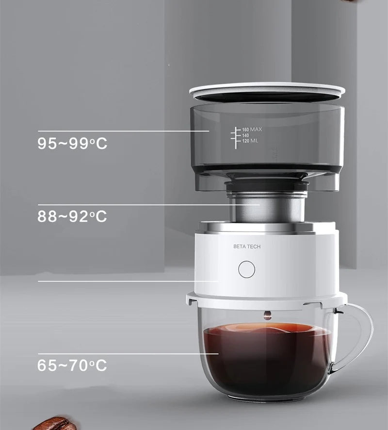 Smart Coffee Maker – Portable Battery Powered with Stainless Steel Filter